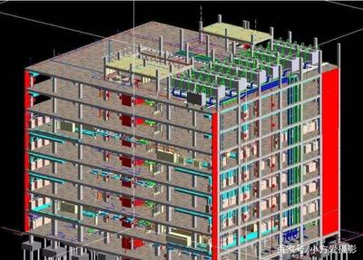 建筑信息模型（BIM）的組成與信息內(nèi)容