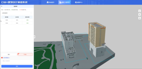 年度盤點 數(shù)智協(xié)同，深化數(shù)字住建新實踐——BIM技術(shù)開發(fā)的突破與應(yīng)用